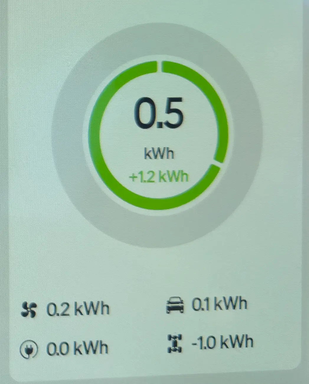 Rivian R1T R1S Energy pie chart decoded 1754596901184-wi