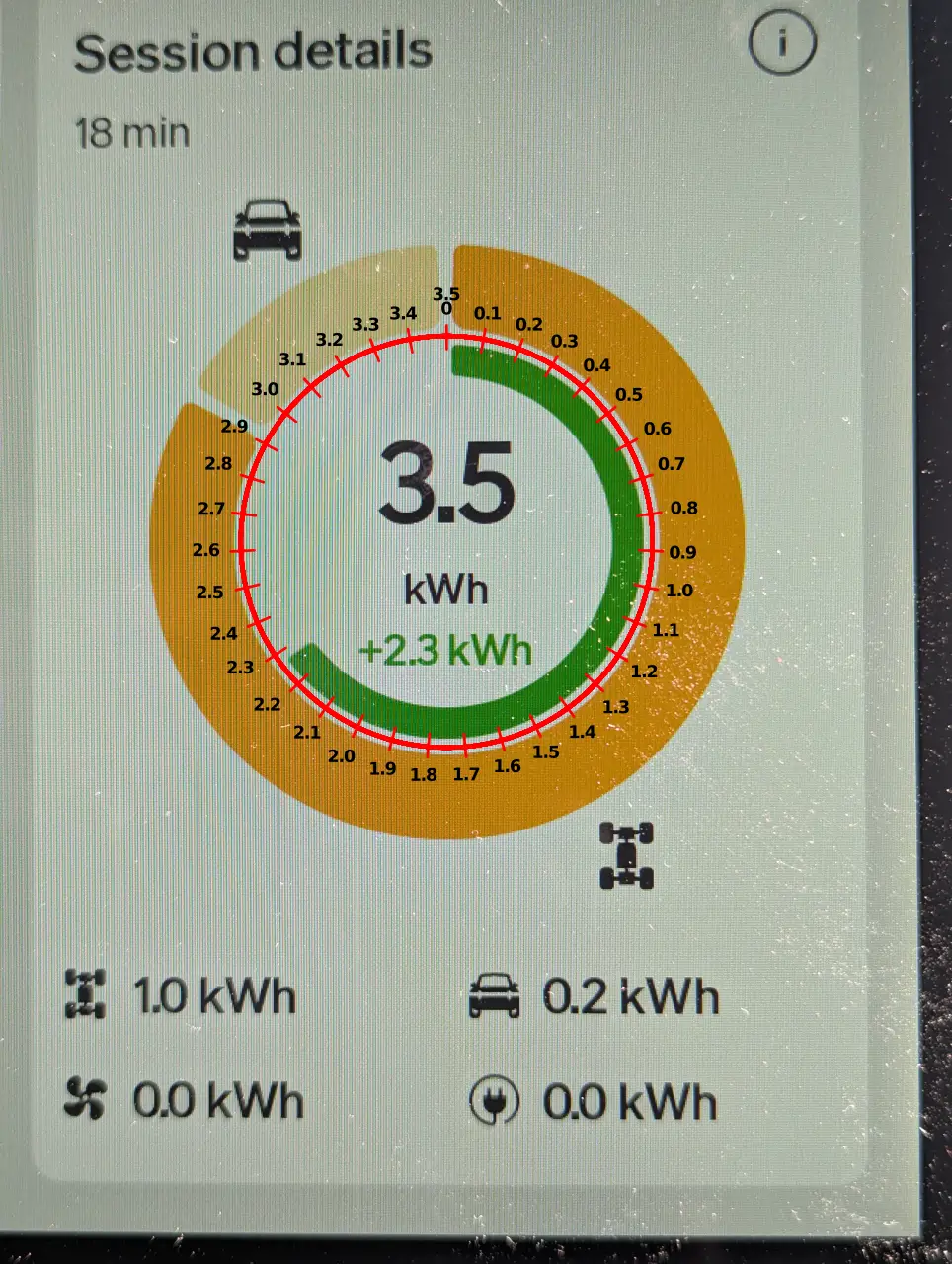 Rivian R1T R1S Energy pie chart decoded image63