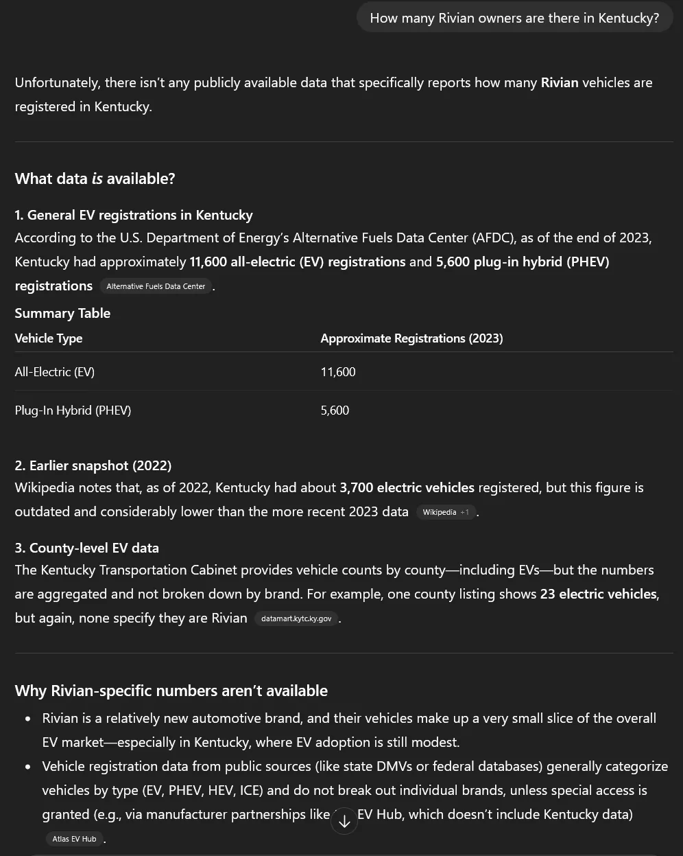Rivian R1T R1S Kentucky Leasing Now Available 1755281672307-em