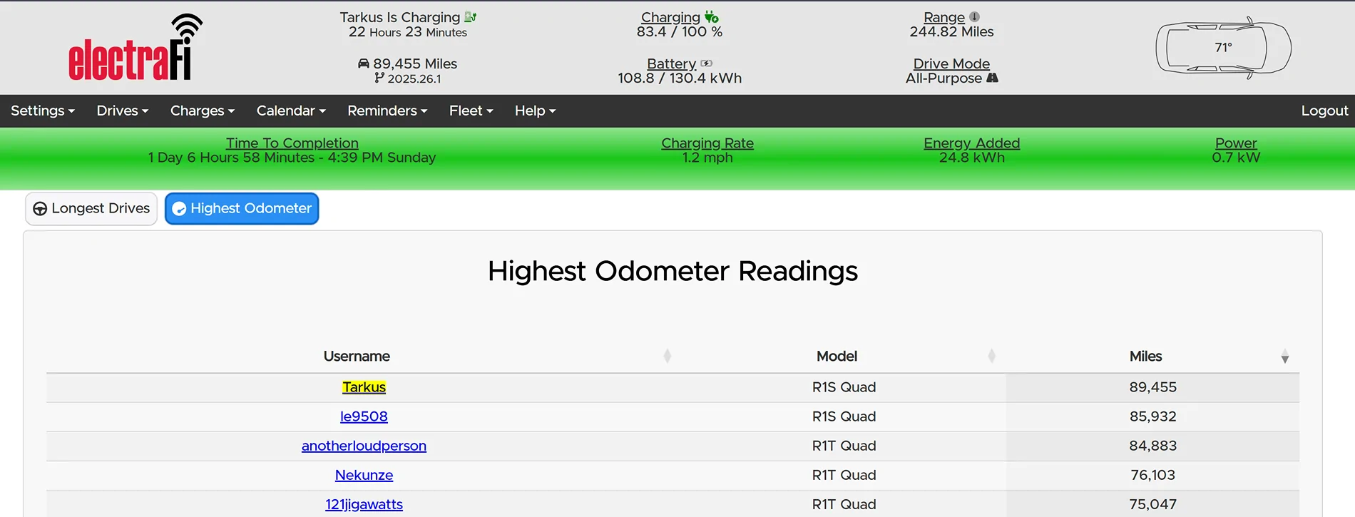 Rivian R1T R1S Who's got the most miles? 1756564930068-o8