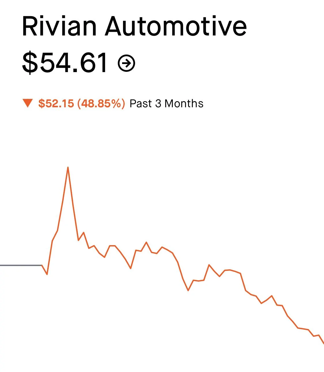 Rivian R1T R1S Rivian's Future 5E5A7A56-42AC-4B36-B278-12920CE183B9