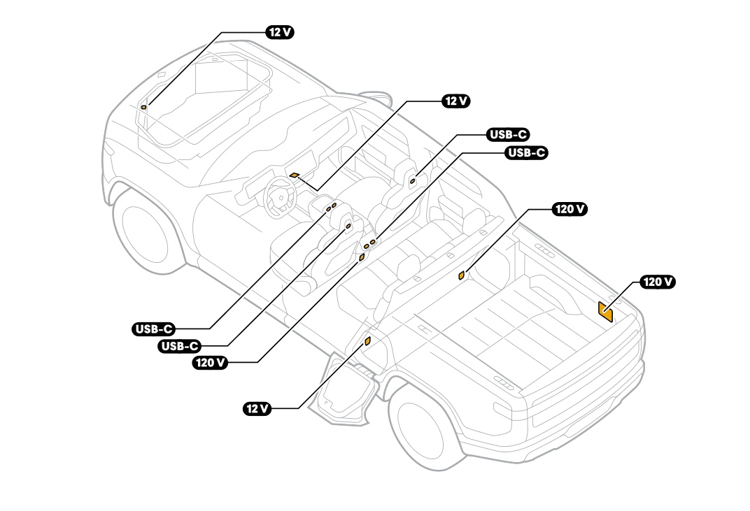 Rivian R1T R1S Alternative Fridge mounting solutions 1643859930337