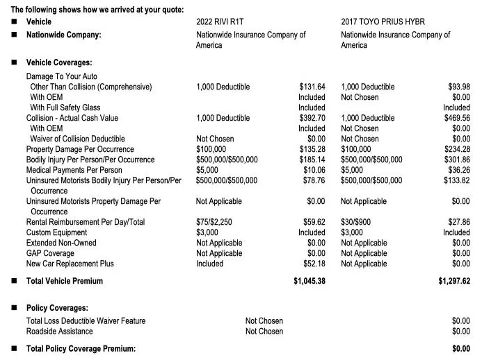 Rivian R1T R1S Official Rivian Insurance Info Announced! RivianAutoNationwid