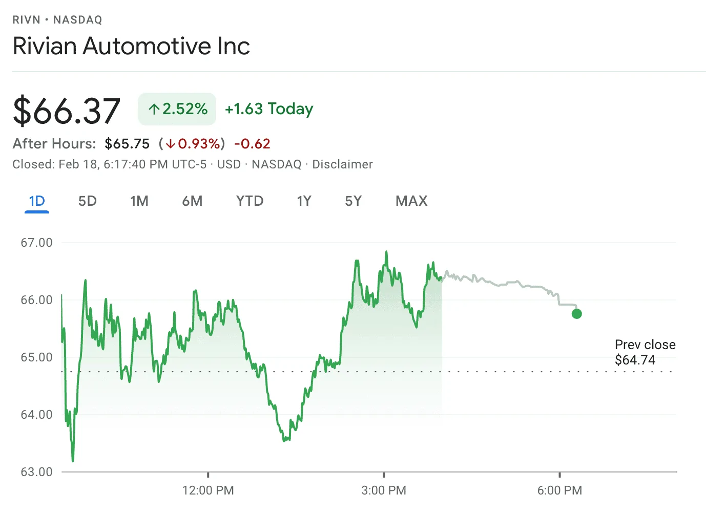 Rivian R1T R1S "day one" of "not a good day" for $RIVN 1645226852972
