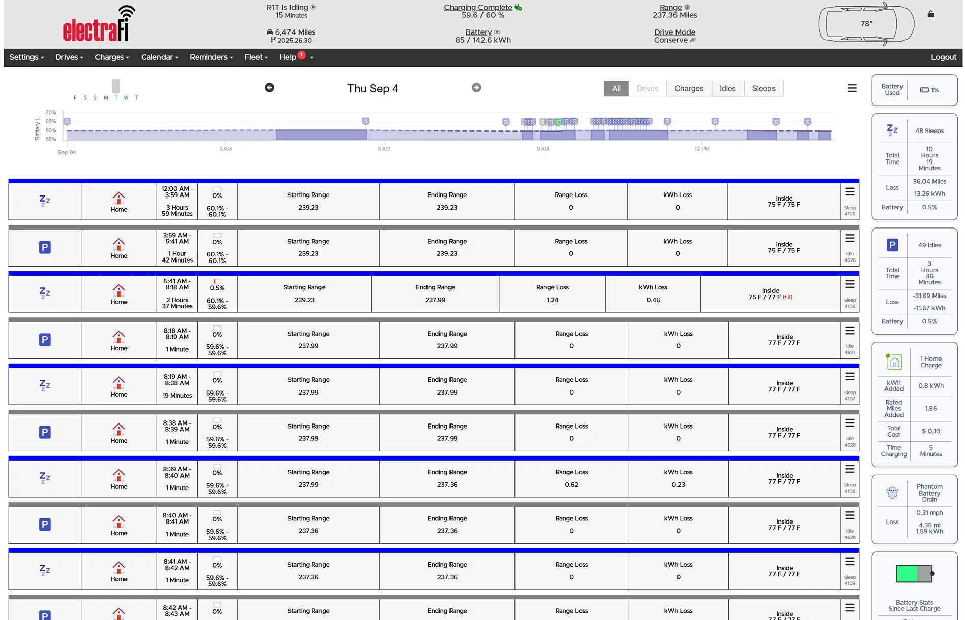 Rivian R1T R1S Sport Mode improvement via Update 2025.26 - what's your experience? 1757010508671-c2