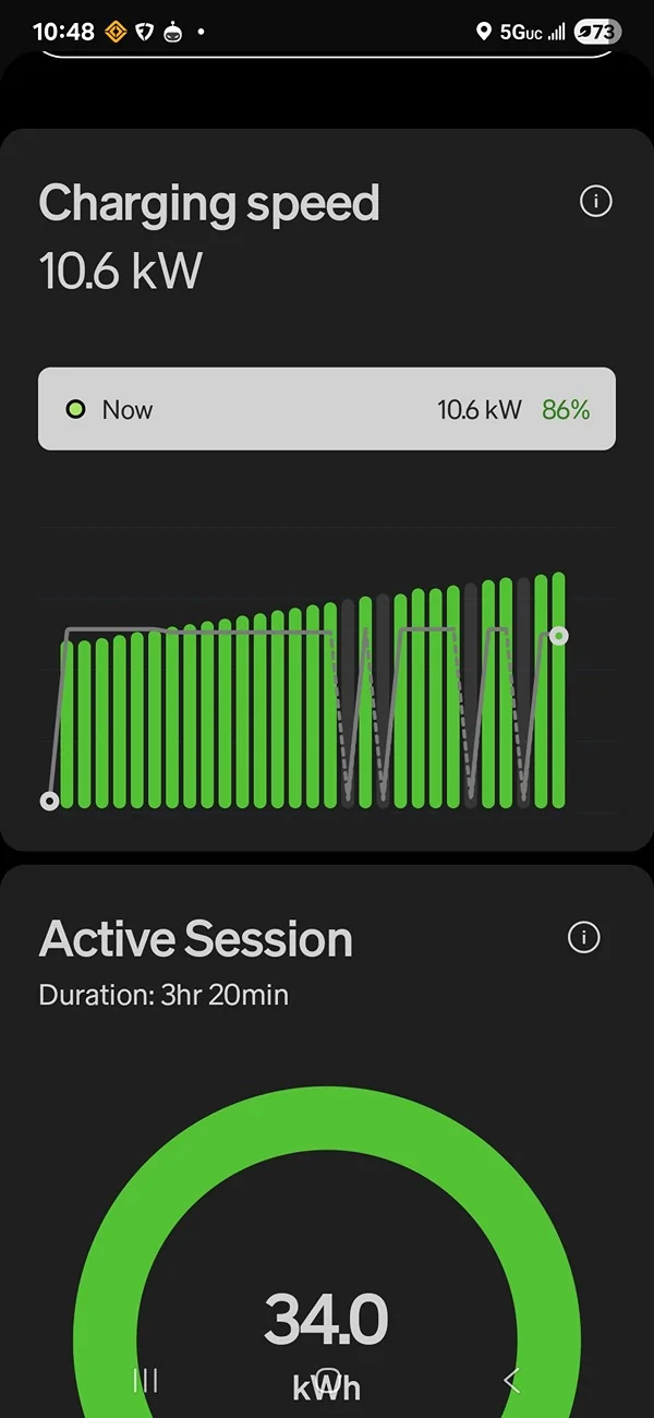 Rivian R1T R1S Rivian L2 Charging Intermittently Pauses and Resumes Screenshot_20251002_104809_Rivian
