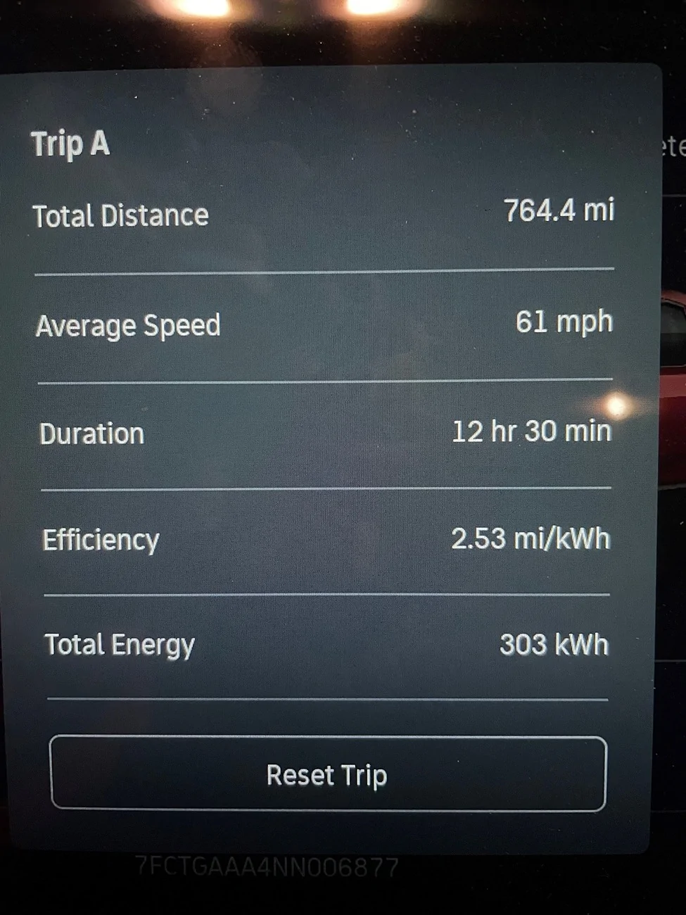Rivian R1T R1S Could I possibly actually be getting 2.37 miles per kWh (422Wh per mile)? TahoeInbound