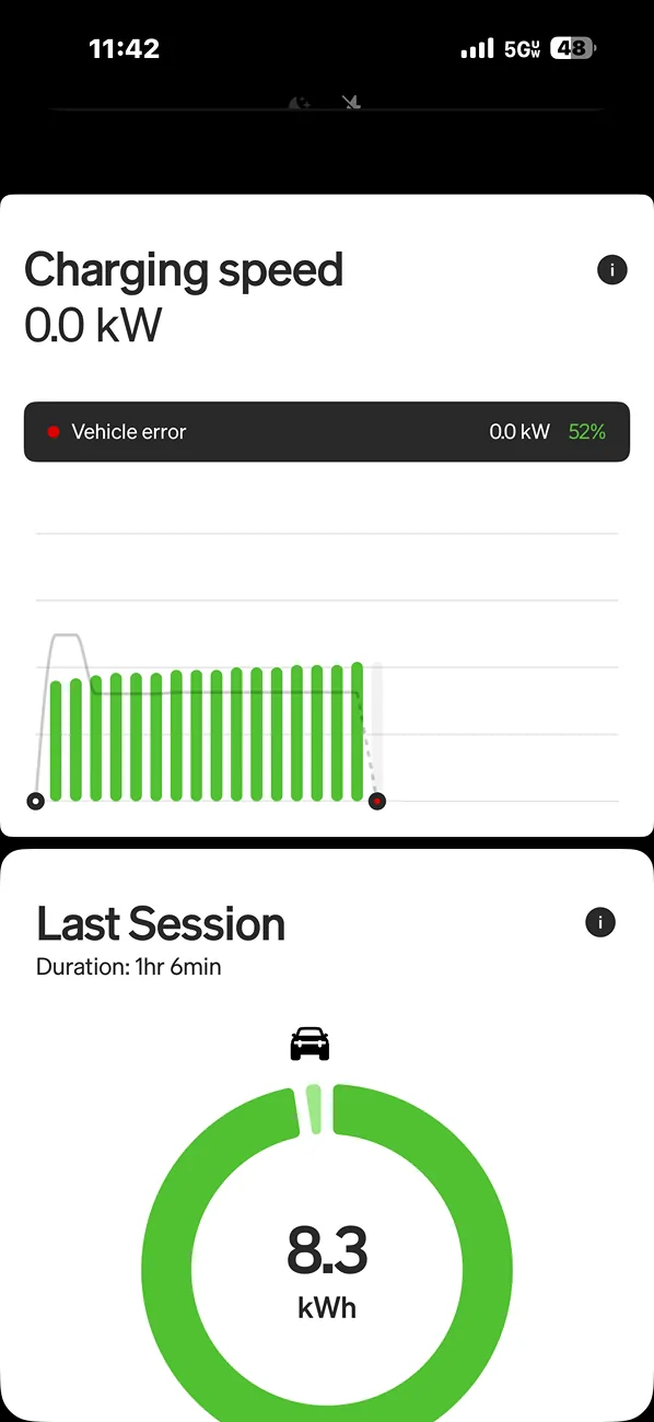 Rivian R1T R1S Charging issues IMG_0259
