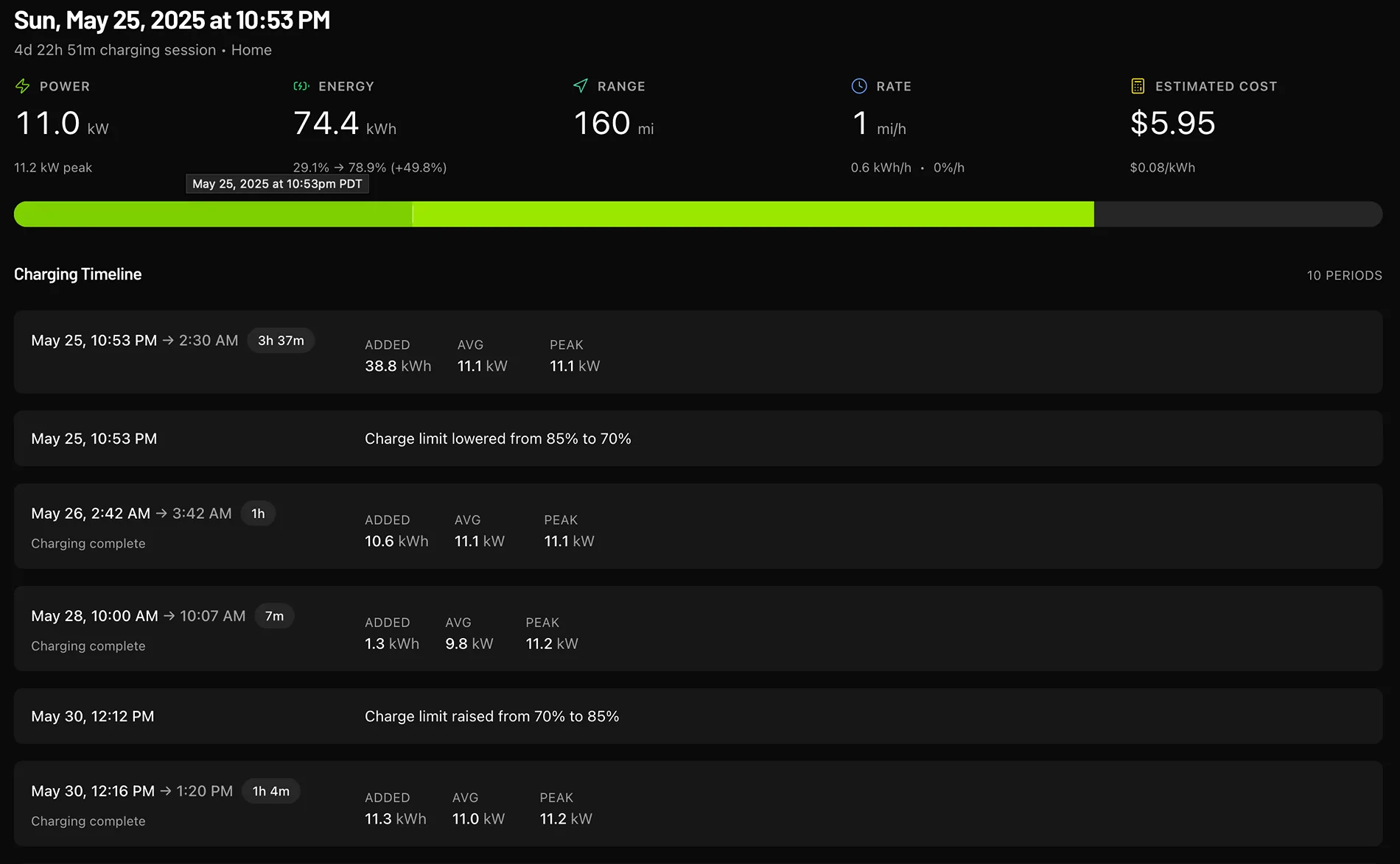 Rivian R1T R1S Rivian Roamer Plus - I just signed up! Screenshot 2025-10-06 at 2.21.32 PM
