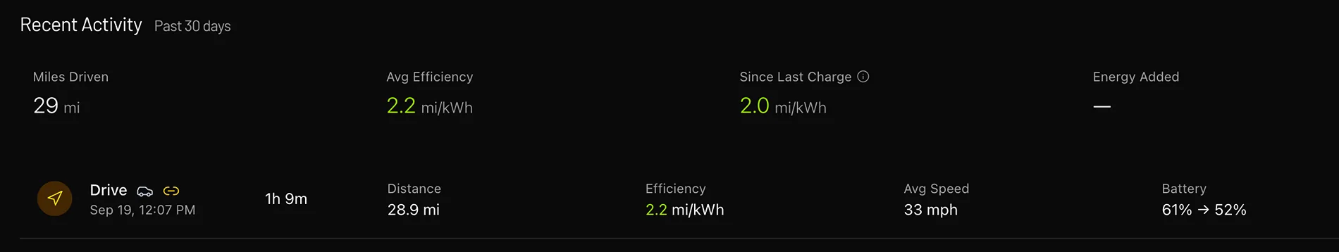 Rivian R1T R1S Rivian Roamer Plus - I just signed up! Screenshot 2025-10-06 at 2.21.13 PM