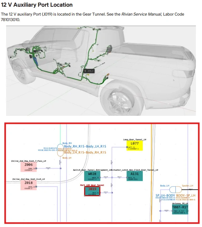 Rivian R1T R1S Tapping a Switched 12V Source – Info for Those Still Searching (25 Gen 2 Tri Max) 1760104960256-js