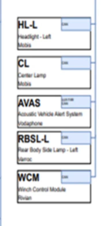 Rivian R1T R1S How could Rivian do this to me? (Lost rear drivetrain power) 1000006187