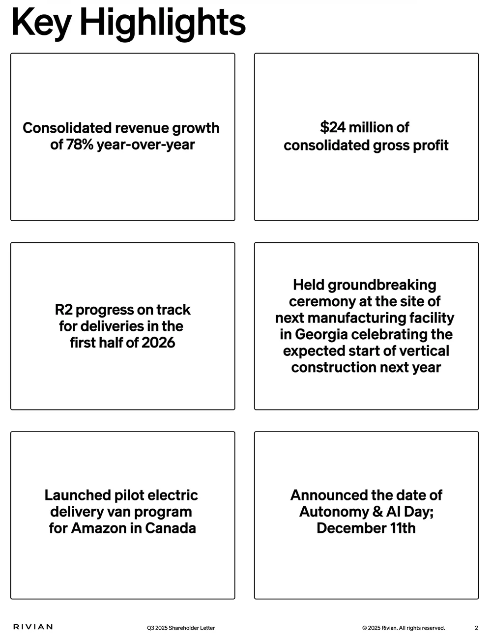 Rivian R1T R1S Q3 2025 Earnings Report. Rivian R2 deliveries on track for first half 2026 1762291994151-s5