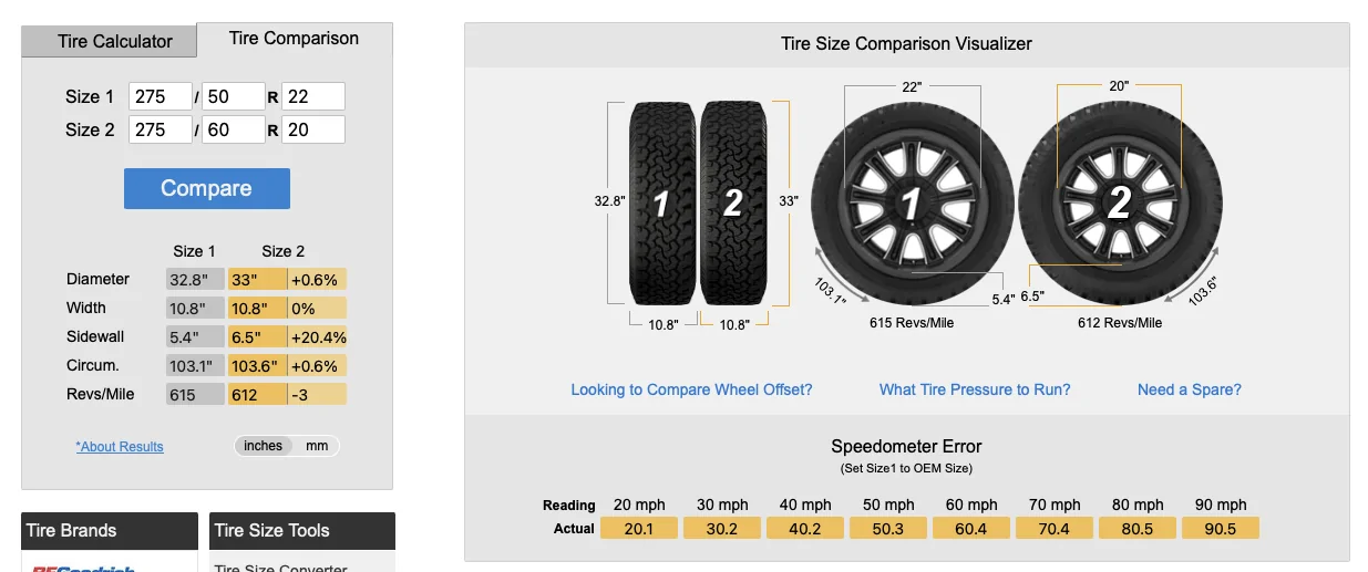 Rivian R1T R1S Will 275/60 R20 be ok? 1762374750495-li