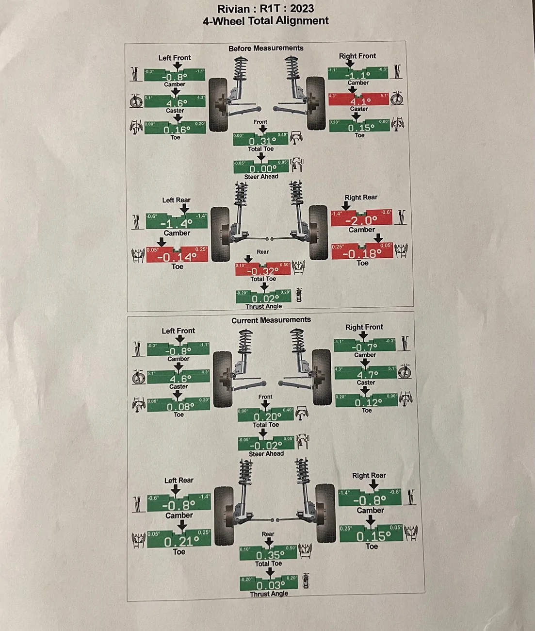 Rivian R1T R1S Misalignment? IMG_1229