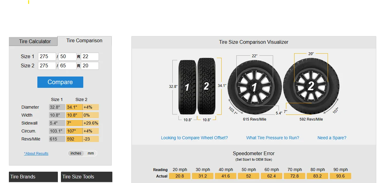 Rivian R1T R1S Will 275/60 R20 be ok? Screenshot 2025-11-06 105440