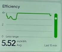 Rivian R1T R1S Wishlist of small things that Rivian can improve (that bug you) 1763654470996-k8
