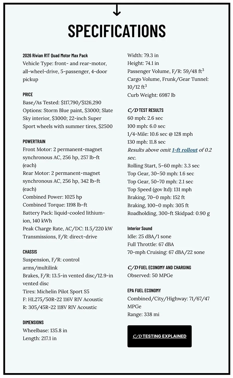 Rivian R1T R1S Quad Motor 2026 Rivian R1T Is the Quickest Truck We've Tested (Car and Driver) Screenshot 2025-11-28 at 10.48.10 AM