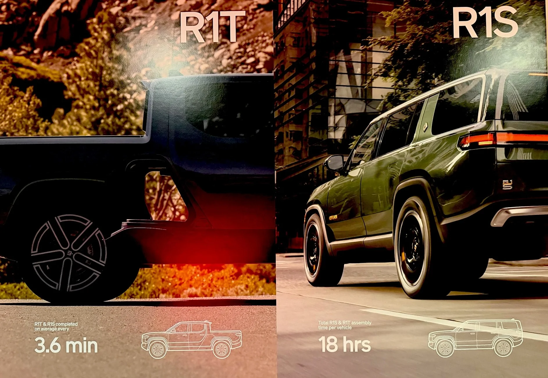 R2 Assembly Production Rate & Time Per Vehicle + Annual Capacity (and ...