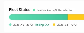 Rivian R1T R1S 2025.46 Update (Release Notes). OTA pushing out now! 1766104569050-v4