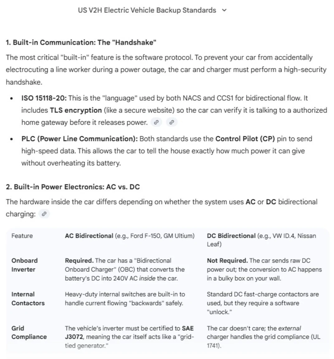 Rivian R1T R1S R2 has bidirectional V2L / V2H (vehicle-to-home) specification article 2025-12-17 V2H V2X CCS1 and NACS features - Google Gemini