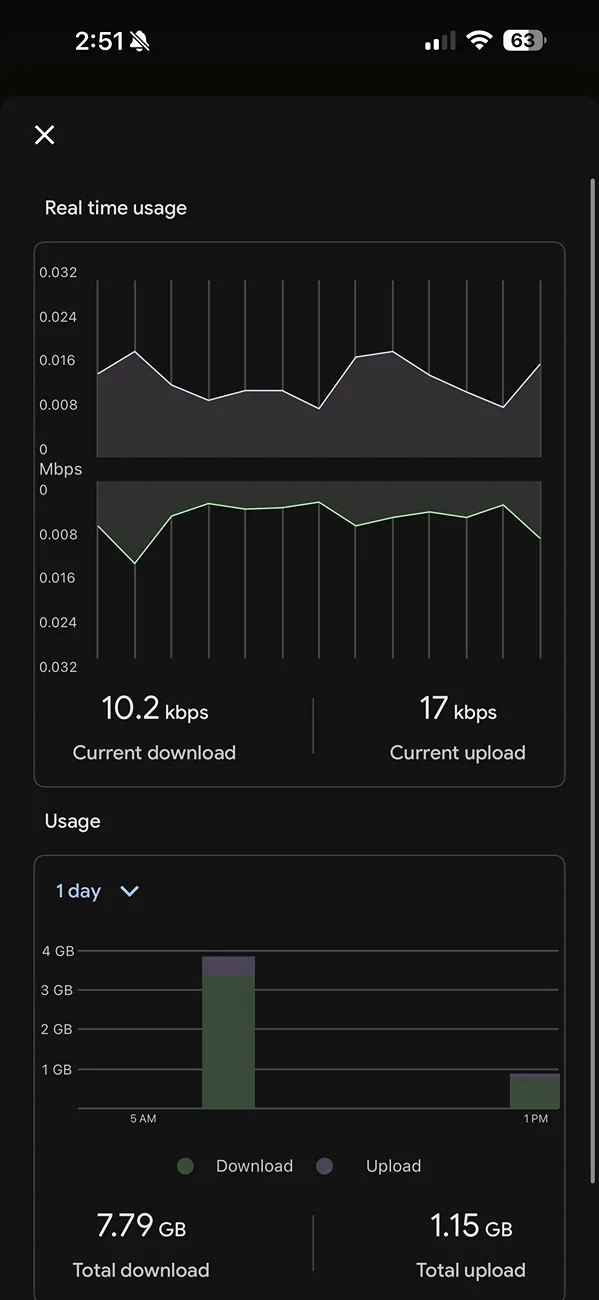Rivian R1T R1S 1.4kWh Daily usage since .46 Update IMG_3664