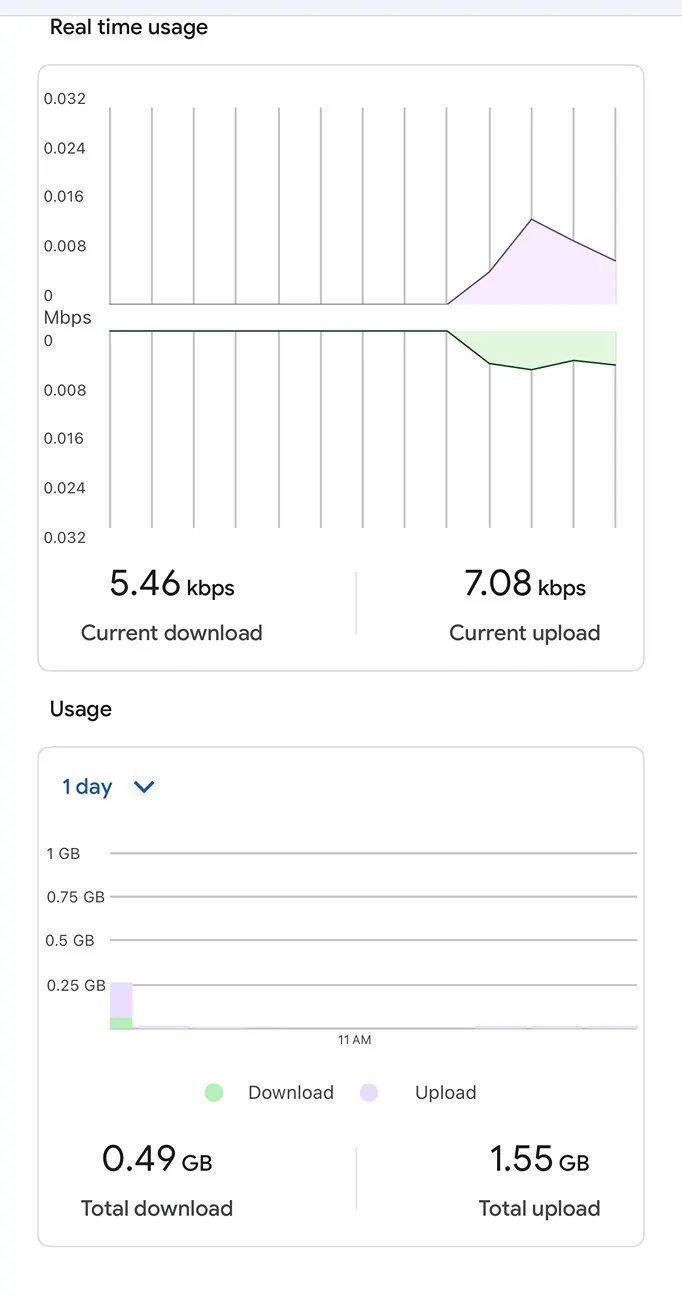 Rivian R1T R1S 1.4kWh Daily usage since .46 Update IMG_0431