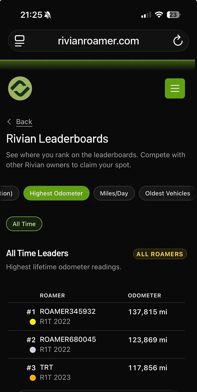 Rivian R1T R1S Who has the most miles? IMG_4567