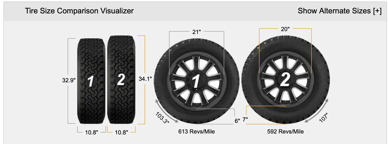 Rivian R1T R1S What does everyone do with their 21" wheels when they inevitably replace them? 1768664148575-ju