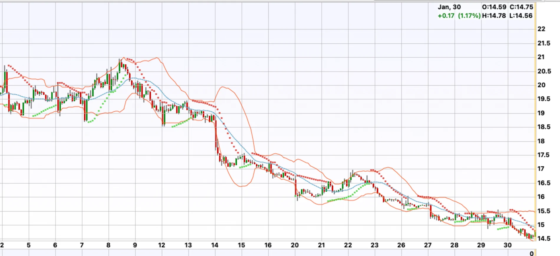 Rivian R1T R1S Where $RIVN is Headed in 2026? 1769808459484-s2