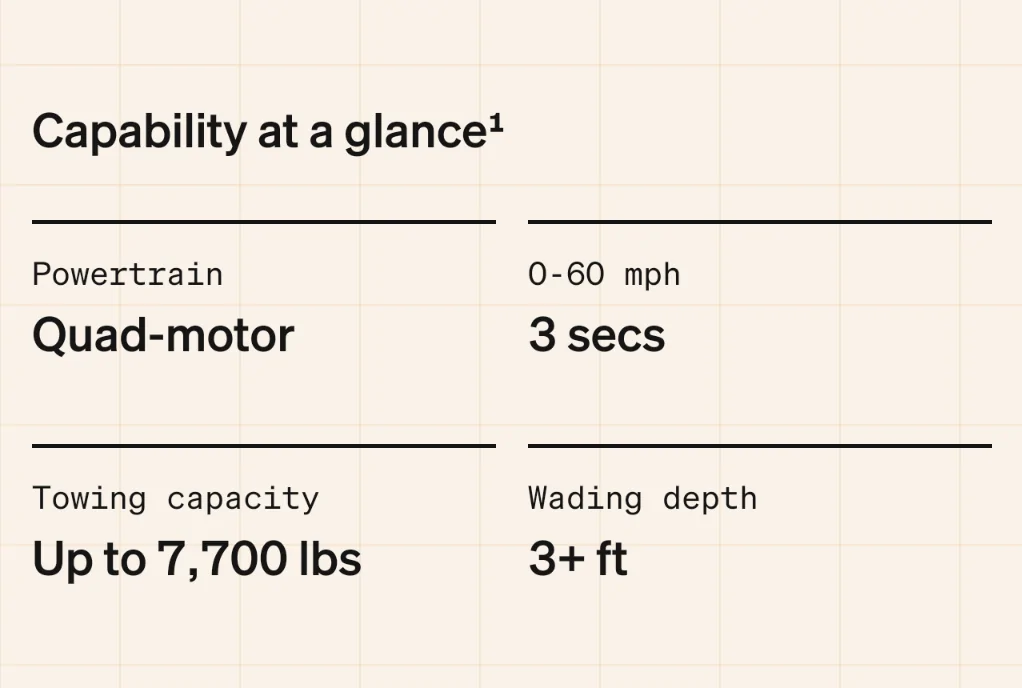 Rivian R1T R1S Gen 1 R1S quad got a silent 0-60 bump, was 3.1 now 3.0 on used R1S 13485