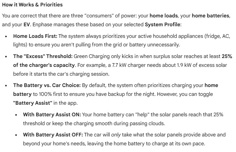 Rivian R1T R1S Rivian V2X V2H Solution available now using PointGuard/Sigenergy BiDirectional? 3 kW sources Screenshot of Google Gemini