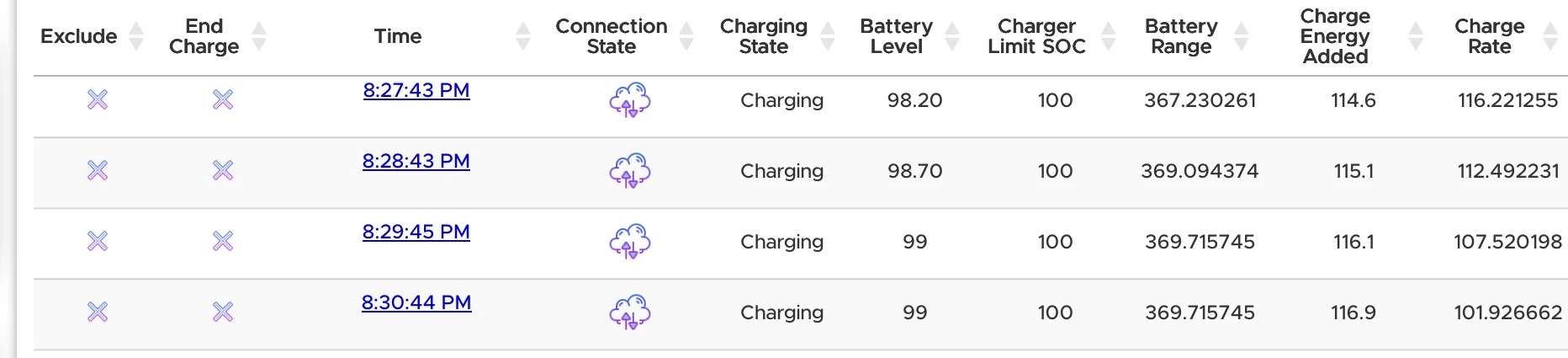 Rivian R1T R1S Strange calibration issue on gen2 Max Pack - service has not seen this before IMG_3628