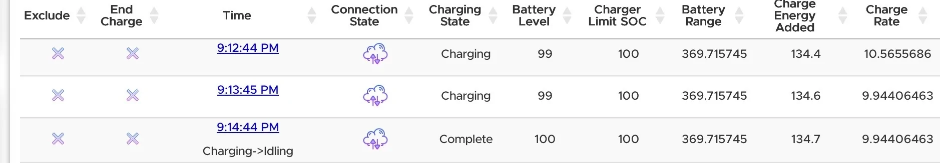 Rivian R1T R1S Strange calibration issue on gen2 Max Pack - service has not seen this before IMG_3630