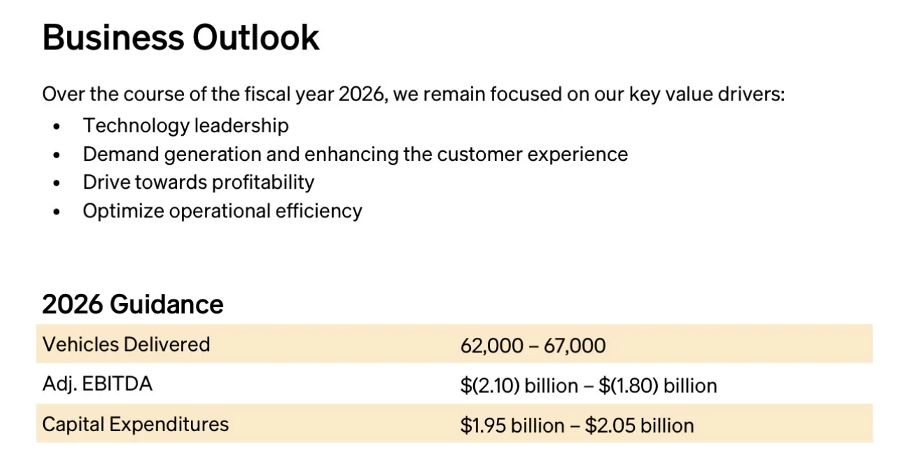 Rivian R1T R1S Q4 2025 Earnings Report: Rivian expects to deliver 62-67K vehicles (including R2) for 2026 IMG_4693