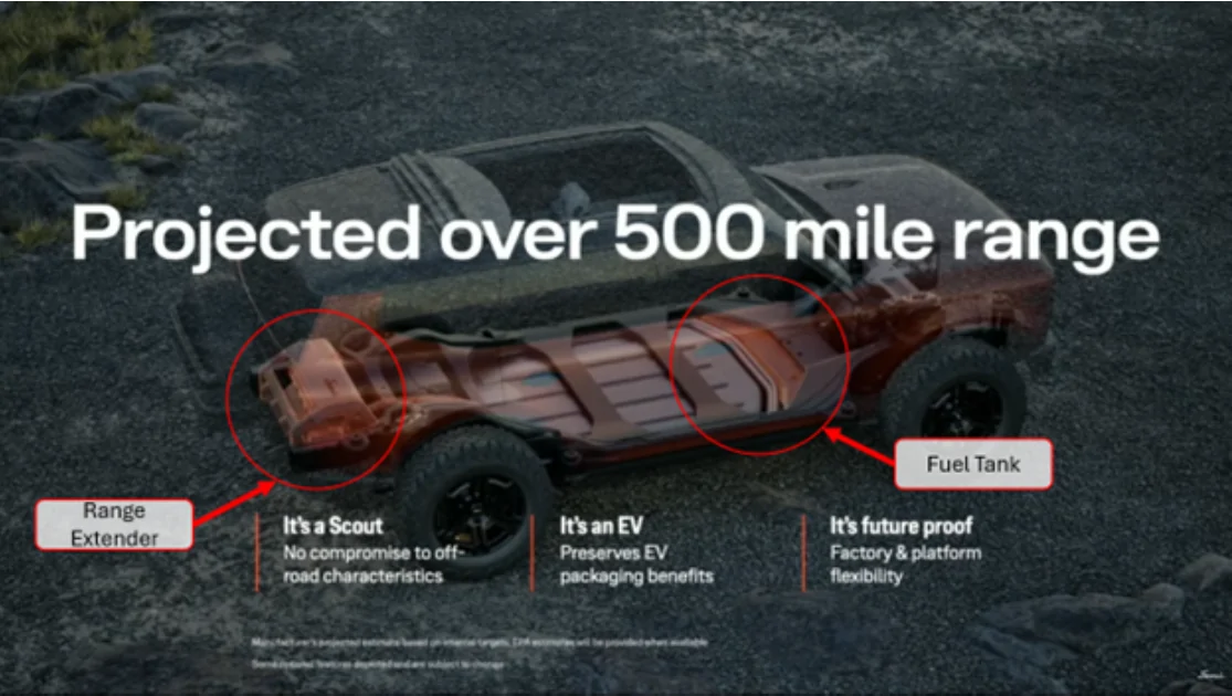 Rivian R1T R1S Scout Launch Delayed to 2028: Report [ADMIN WARNING: NO POLITICS] 1771436812038-o1
