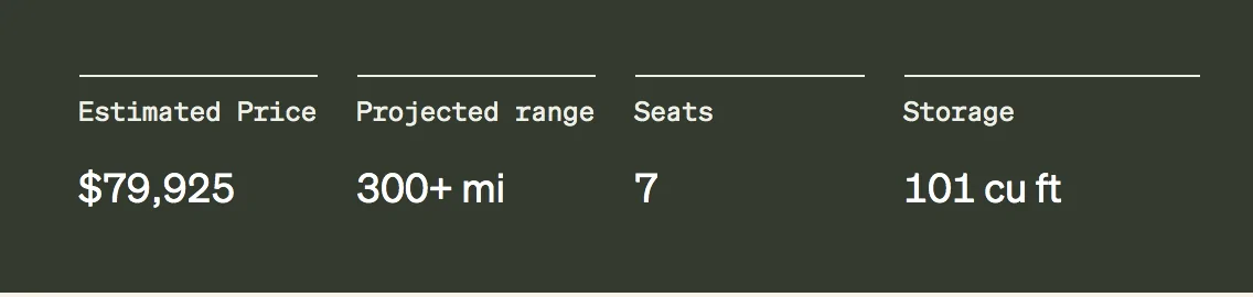 Rivian R1T R1S R1T & R1S Updated Pricing, Configuration, Specs. Dual Motor Now Available Screen Shot 2022-03-01 at 5.35.19 PM