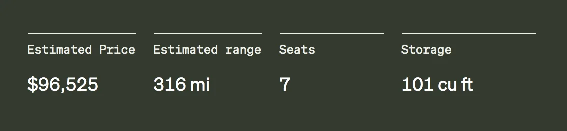 Rivian R1T R1S R1T & R1S Updated Pricing, Configuration, Specs. Dual Motor Now Available Screen Shot 2022-03-01 at 7.29.02 PM
