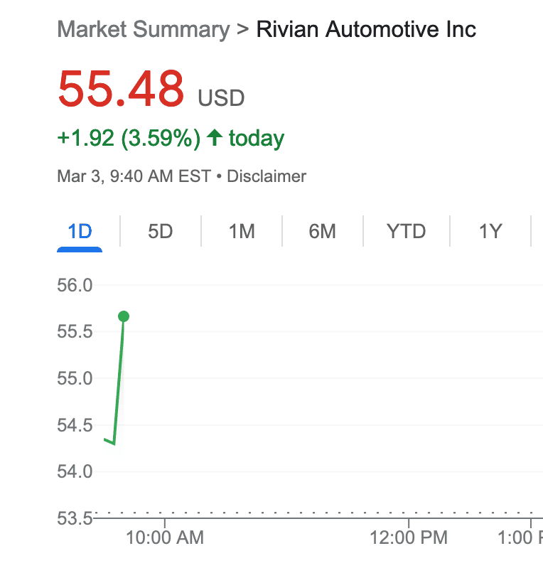 Rivian R1T R1S ? RJ's Letter -- Making it Right -- REVERSING THE PRICE CHANGE FOR PREORDER HOLDERS 1646318454825