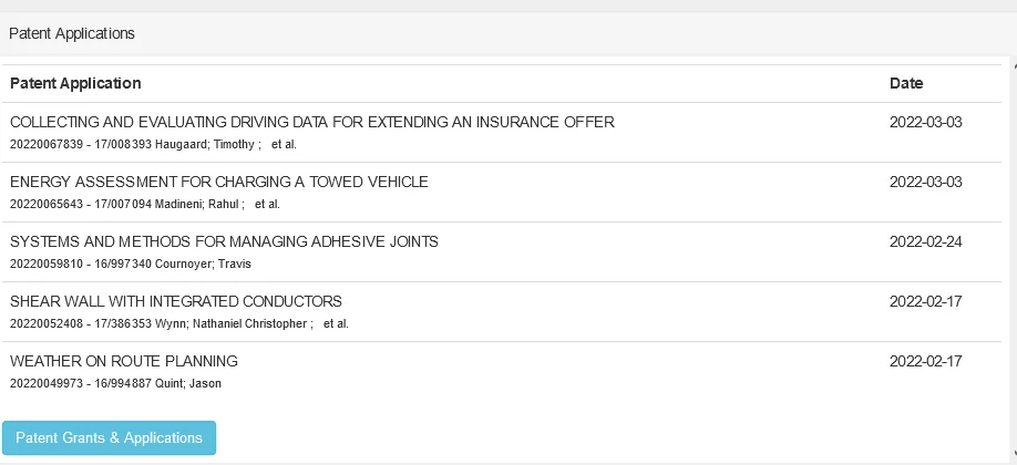Rivian R1T R1S Cool Rivian Patent/TradeMark Info 1646348930993