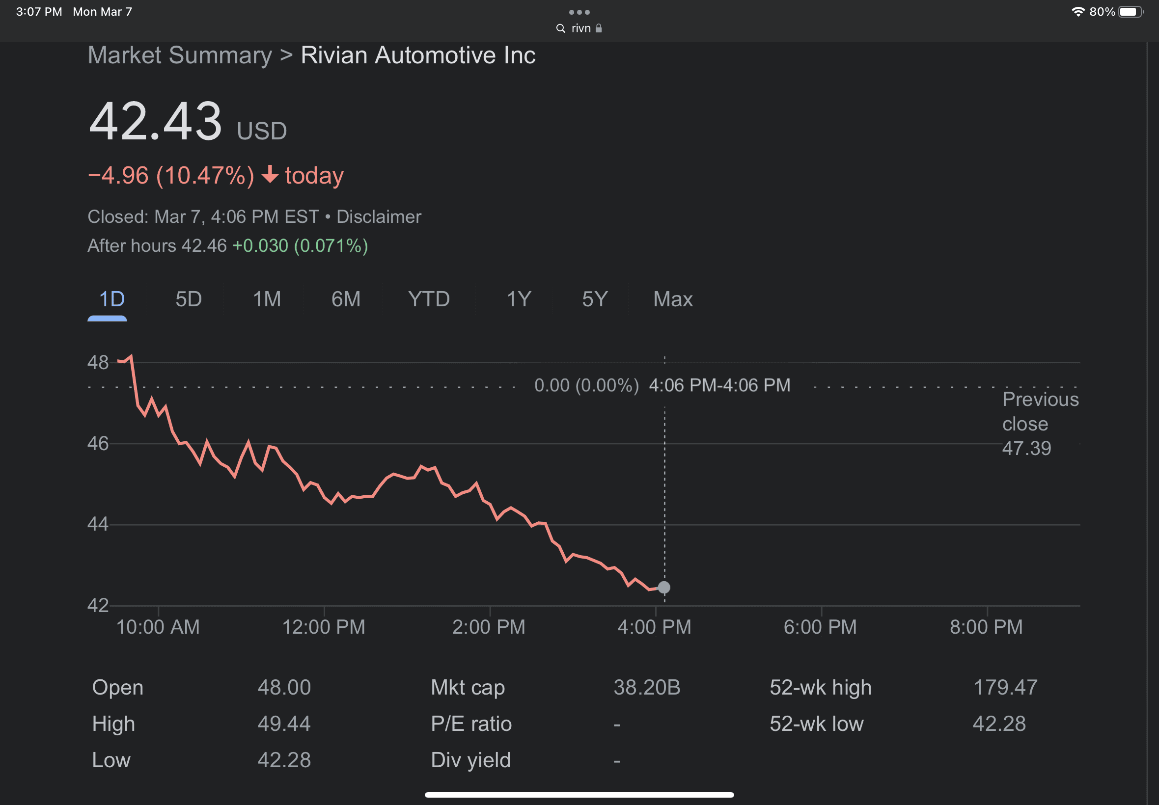 Rivian R1T R1S RIVIAN STOCK DB2A9CD8-1BD6-418E-865F-2A71E5C460E2