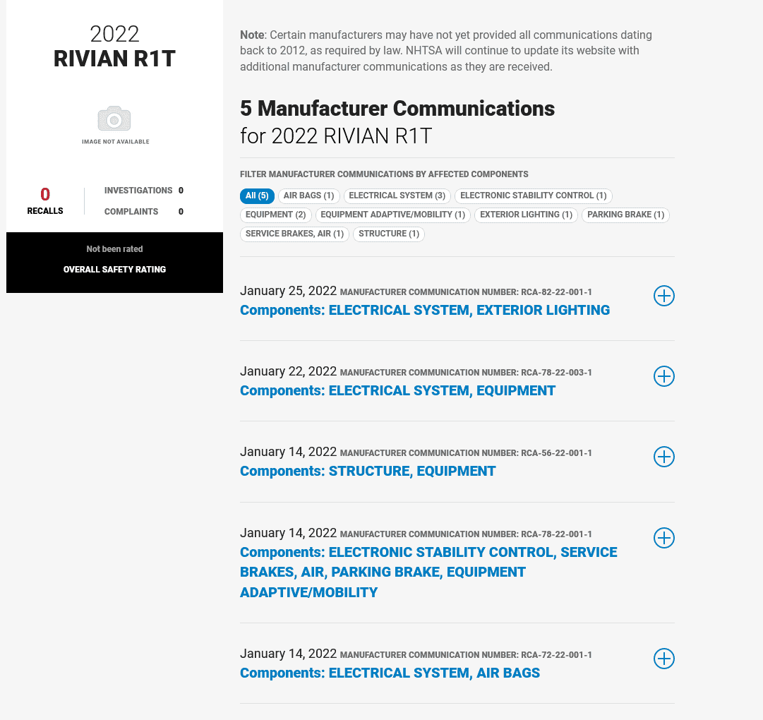 Rivian R1T R1S NHTSA now has a R1T & R1S for their Database 1646709033225
