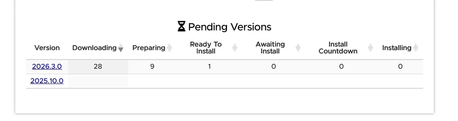 Rivian R1T R1S iOS update is out IMG_2527