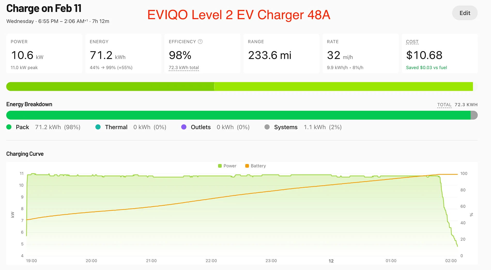EVIQO 10.7kWh.webp