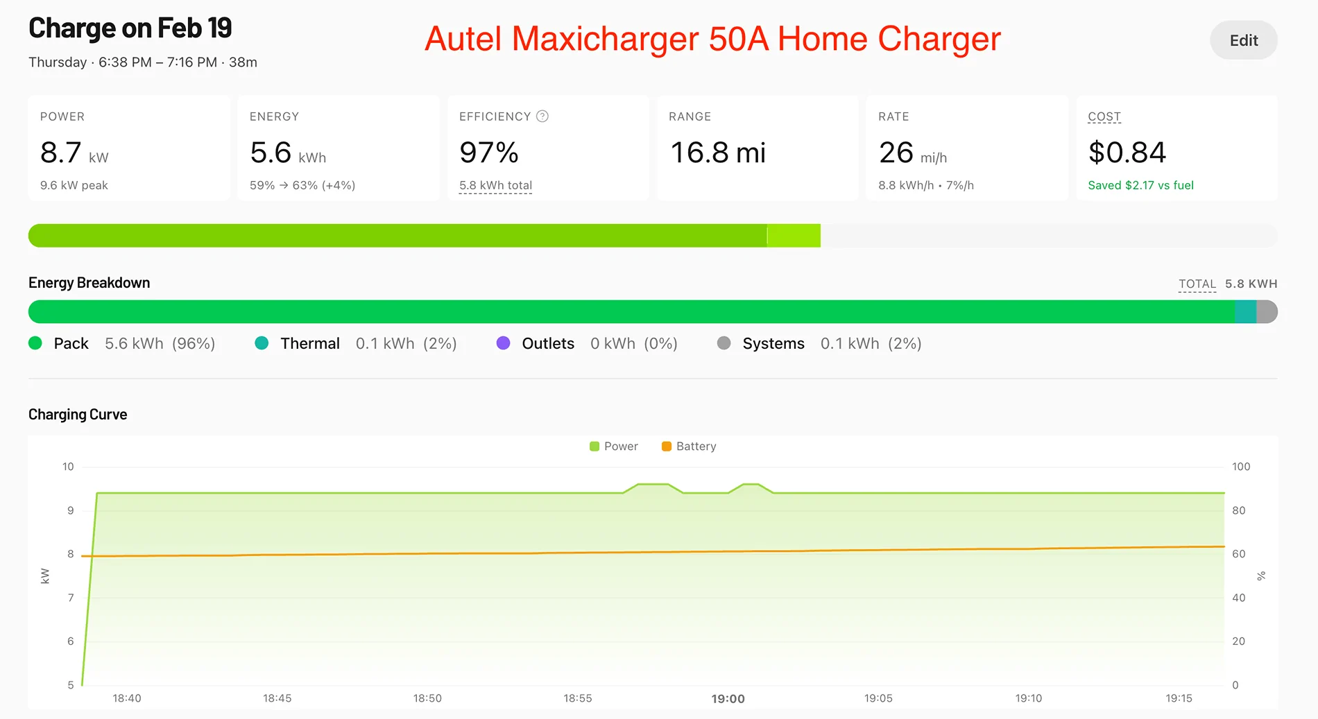 Autel 9.7kWh.webp