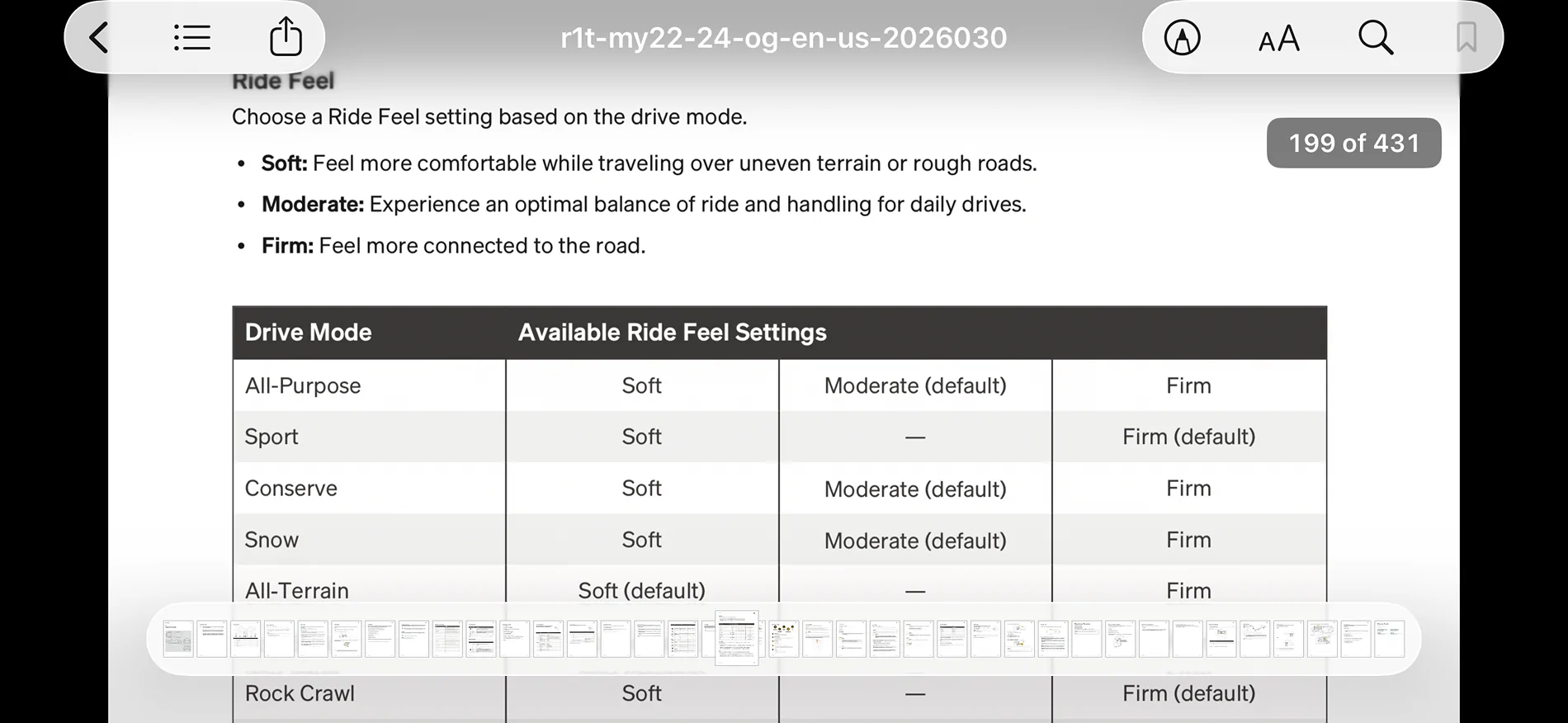 Rivian R1T R1S 2026.03 Update Pushed! Now Installing IMG_3821