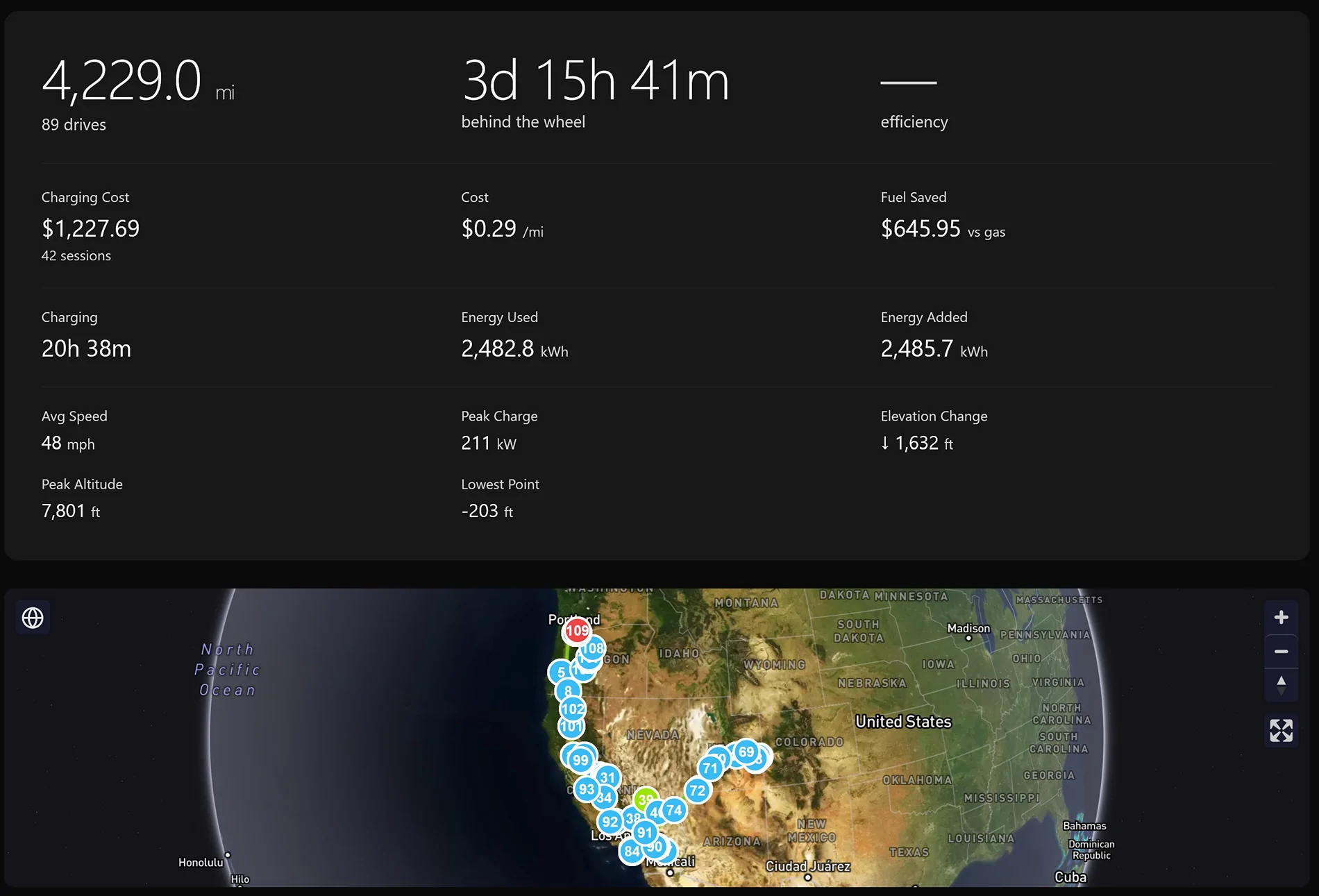 Rivian R1T R1S My experience on a 4,200 mile road-trip, and ... Rivian Roamer tri