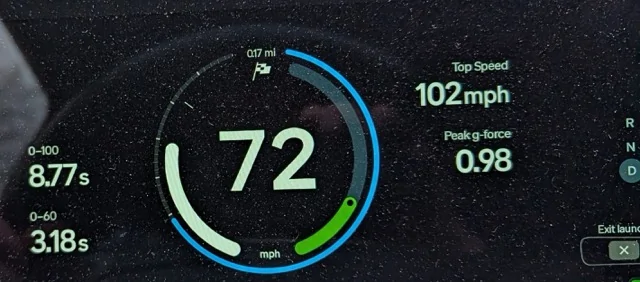 Rivian R1T R1S Launch Mode - Times 1 Medium