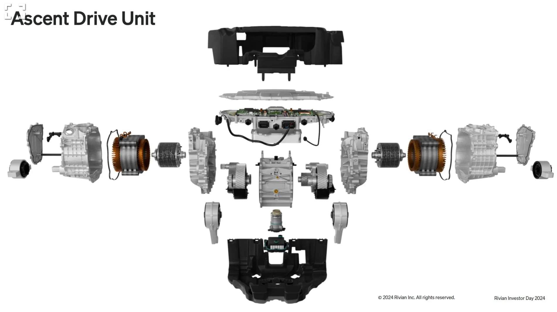 Rivian R1T R1S Quad Gen 2 Range / Release Date Screenshot 2026-02-26 at 09-29-30 Rivian Reveals EPA Range Estimates for the Refreshed R1 Asc