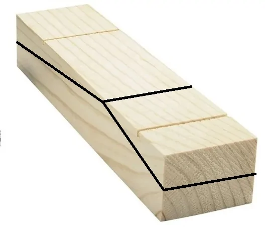 Rivian R1T R1S Rivian R1S pinewood derby car Pine Wood Project  c _